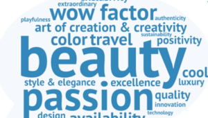Blogmeter indaga la percezione del Made in Italy all'estero: oltre 3 mln di conversazioni solo su Instagram, dominano Fashion e Design