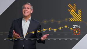 PwC: il 90% dei Ceo italiani è fiducioso nella crescita del fatturato