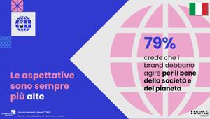 I risultati della ricerca Meaningful Brands in Italia. Le aspettative sono sempre più alte: il 79% dei consumatori crede che i brand debbano agire per il bene della società e del pianeta. Il 70% dichiara di volere esperienze più meaningful