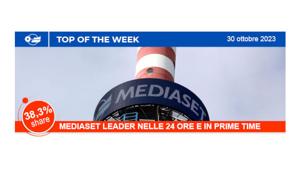Nella settimana 22-28 ottobre per Mediaset una share del 38,3%