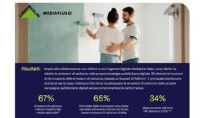Leroy Merlin e Mediaplus riducono le emissioni delle pubblicità digitali grazie ad Adform e Scope3