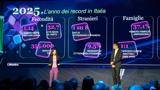 Mencarini (Uni Bocconi) e Bonù (NIQ)
