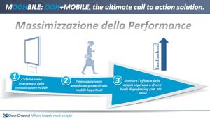 Clear Channel e Senxation lanciano in Italia  MOOHBILE, soluzione cross media 'hyperlocal' per campagne mobile iperlocalizzate in modalità programmatica