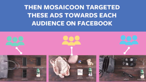Mosaicoon vince la Video Case Study Competition di Facebook con la campagna di data-driven video marketing realizzata per Danone