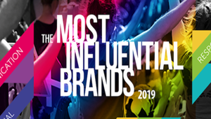 Ipsos svela la classifica 'Most Influential Brand 2019'. Sul podio Google, Amazon e Whatsapp. Mulino Bianco unica marca italiana presente nella top ten. Alle aziende i consumatori chiedono assunzione di responsabilità rispetto a tematiche universali