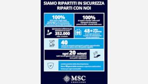 MSC racconta la sicurezza di viaggiare in crociera con Leagas Delaney