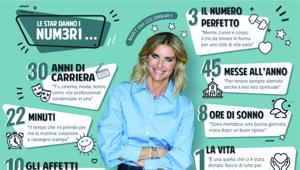 Mamma Mia Adv lancia Gazette e prosegue con My Fault