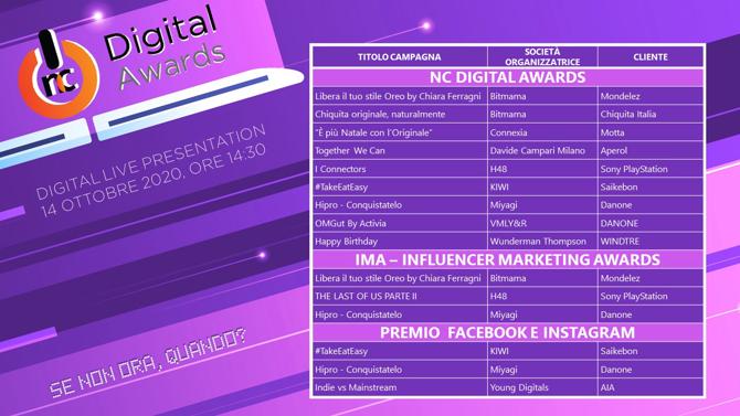 nc digital shortlist