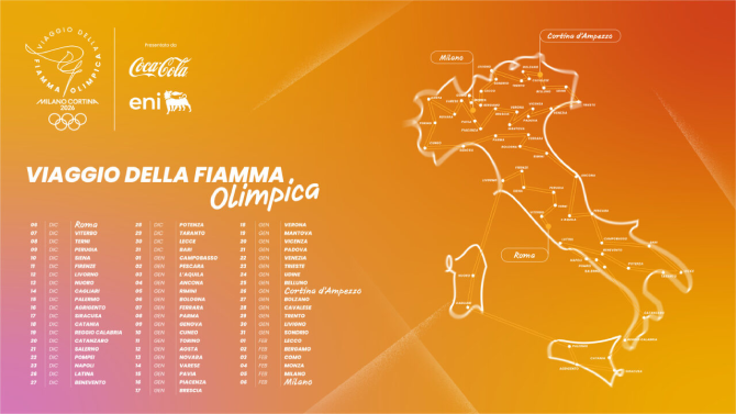 Milano Cortina 2026: svelato il percorso del Viaggio della Fiamma Olimpica organizzato da Alphaomega. Coca-Cola ed Eni Presenting Partner. Iascone: "Un itinerario che celebra la creatività e l’inclusione, valori che i Giochi portano nel mondo" Milano Cortina 2026: svelato il percorso del Viaggio della Fiamma Olimpica organizzato da Alphaomega. Coca-Cola ed Eni Presenting Partner. Iascone: "Un itinerario che celebra la creatività e l’inclusione, valori che i Giochi portano nel mondo"