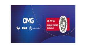 OMG conferma per il secondo anno la certificazione UNI/PDR 125:2022 per la Parità di Genere, con un  punteggio medio di 80 su 100.  È la prima agenzia media in Italia ad averla attivata.