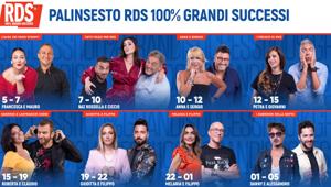 Parte a settembre il nuovo palinsesto di Rds 100% Grandi Successi: al via “L’Alba dei Pazzi Viventi” con la new entry Mauro Casciari e Francesca Manzini. Il drive time serale vede in onda Giuditta Arecco e Filippo Ferraro, i vincitori di “RDS Academy"