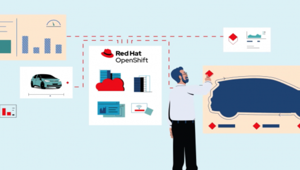 Il Gruppo Volkswagen costruisce il suo nuovo ambiente di testing virtuale ed automatizzato con Red Hat
