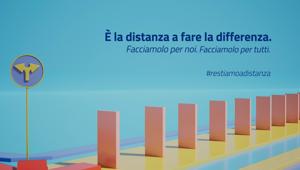 Don’t Be Silent • Noise Agency insieme alla Presidenza del Consiglio dei Ministri per 'È la distanza a fare la differenza', una campagna per sensibilizzare il tema del distanziamento sociale