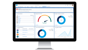 Salesforce lancia myTrailhead, nasce la nuova era della formazione sul lavoro
