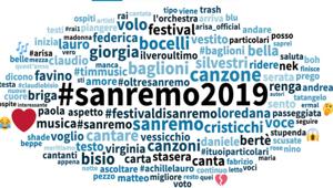 Sanremo 2019: ed è subito trending topic su Twitter in Italia. L’hashtag #Sanremo2019 è stato utilizzato oltre 400.000 volte