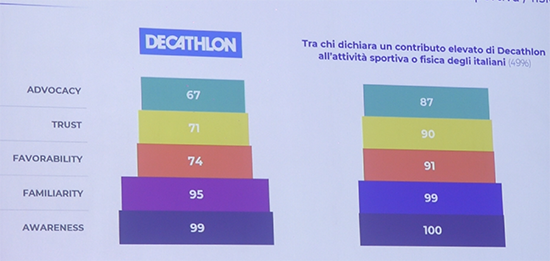 Screenshot 2023 05 04 at 07.59.51