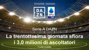 DAZN Serie A 2022/2023:  la 38° giornata sfiora i 3.0 milioni di ascoltatori