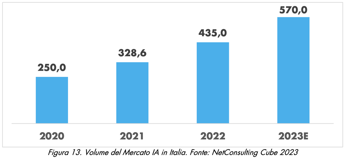 Screenshot 2023 11 02 at 15.54.16 Screenshot 2023 11 02 at 15.54.16