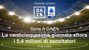 DAZN serie A 23/24: la 25^ giornata sfiora i 5,4 milioni di spettatori