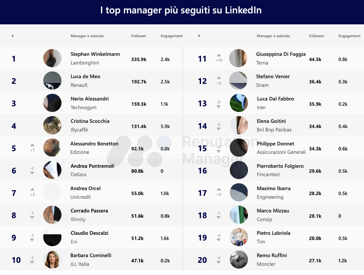 Screenshot 2024 07 11 at 12.23.35