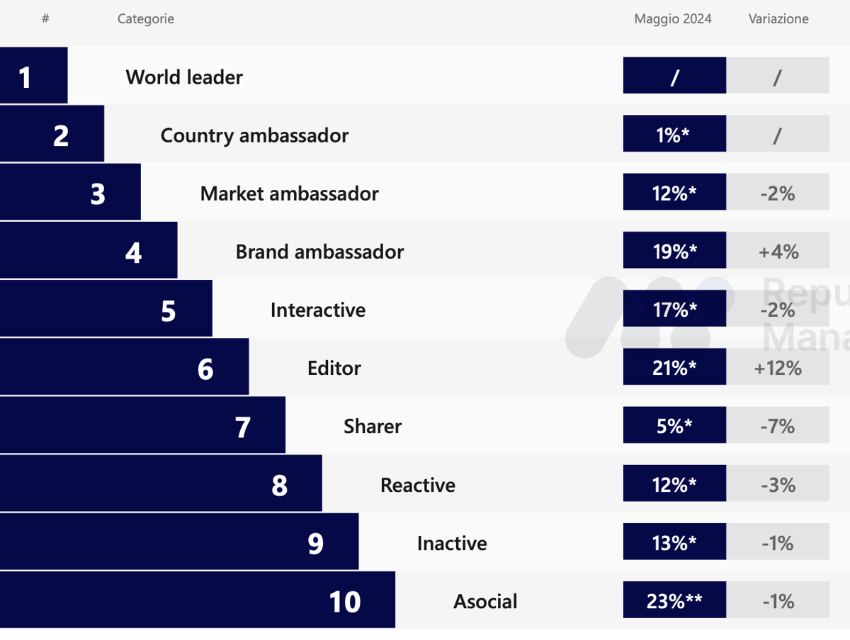 Screenshot 2024 07 11 at 12.23.44