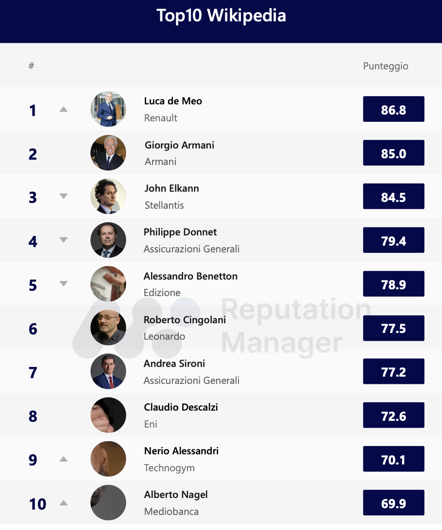 Screenshot 2024 07 11 at 12.23.51