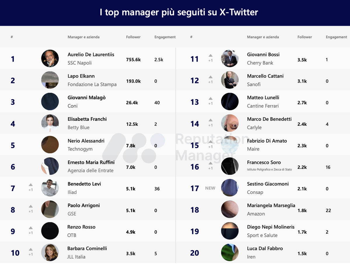 Screenshot 2024 07 11 at 12.24.01