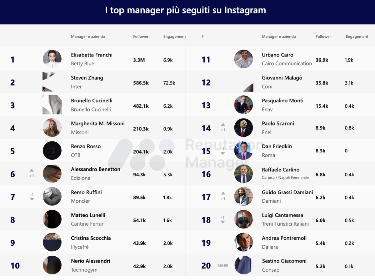 Screenshot 2024 07 11 at 12.24.10