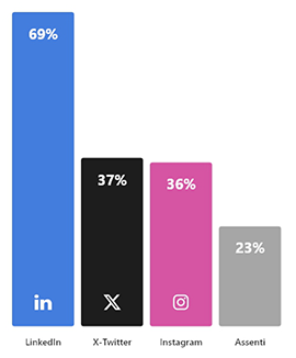 Screenshot 2024 07 11 at 12.25.40