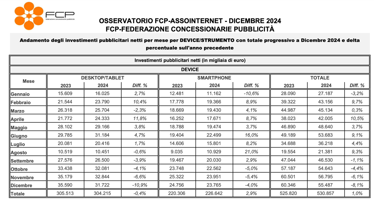 Screenshot 2025 01 27 at 11.23.01