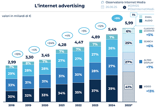 Screenshot 2025 11 11 at 09.42.47