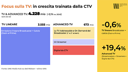 Screenshot 2025 11 14 at 12.15.02