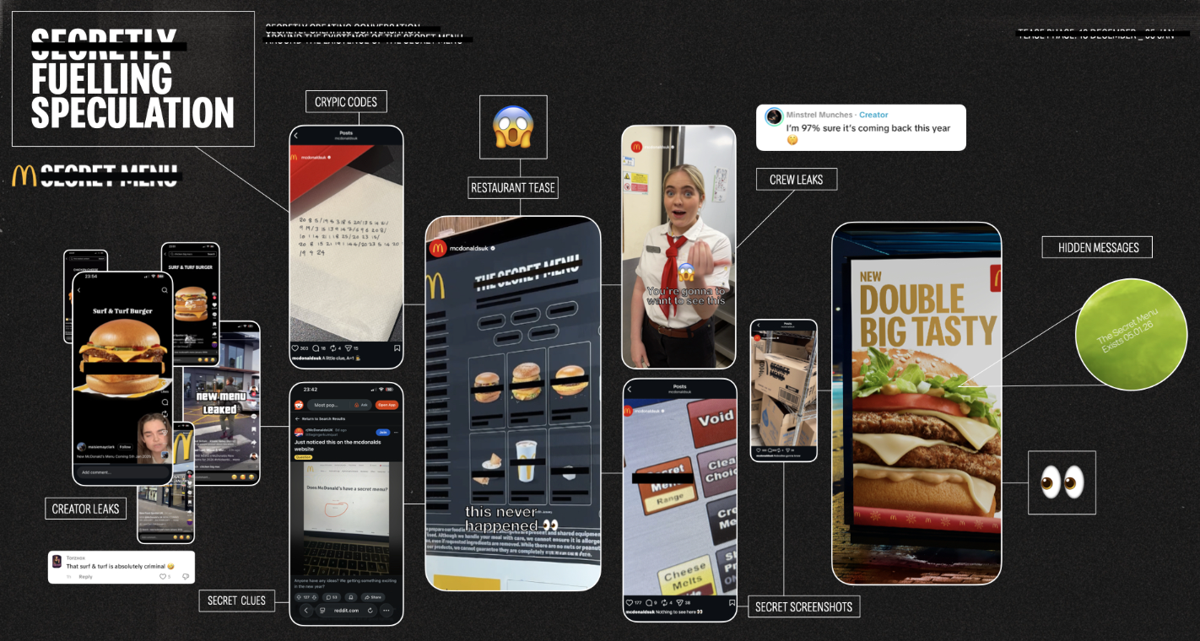 Screenshot 2026 01 07 at 10.54.44 Screenshot 2026 01 07 at 10.54.44