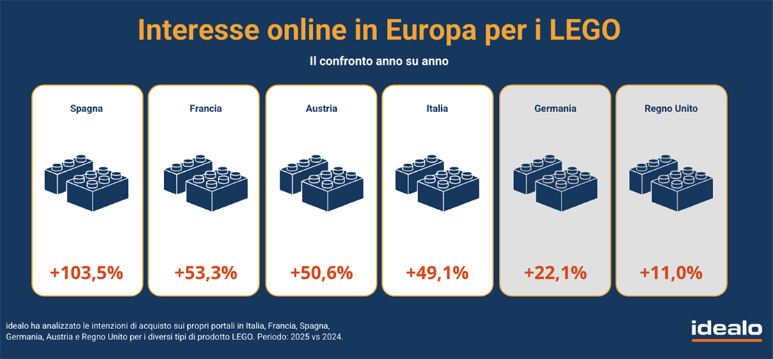 Screenshot 2026 01 21 at 11.42.58