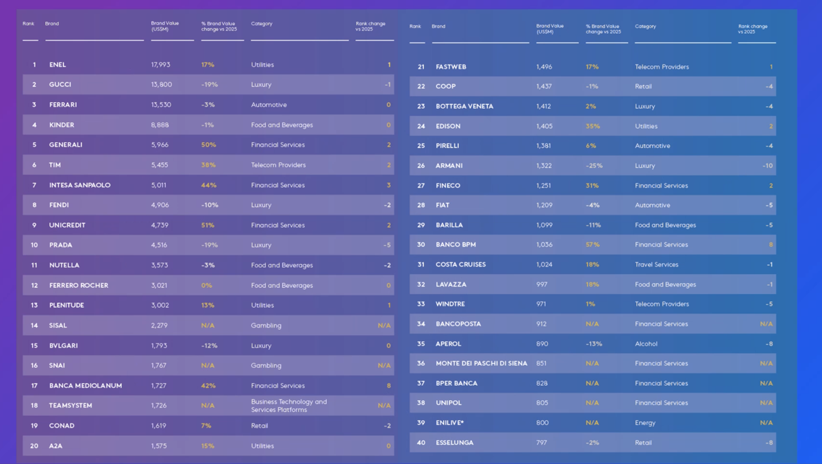 Screenshot 2026 02 17 at 10.38.31 Screenshot 2026 02 17 at 10.38.31