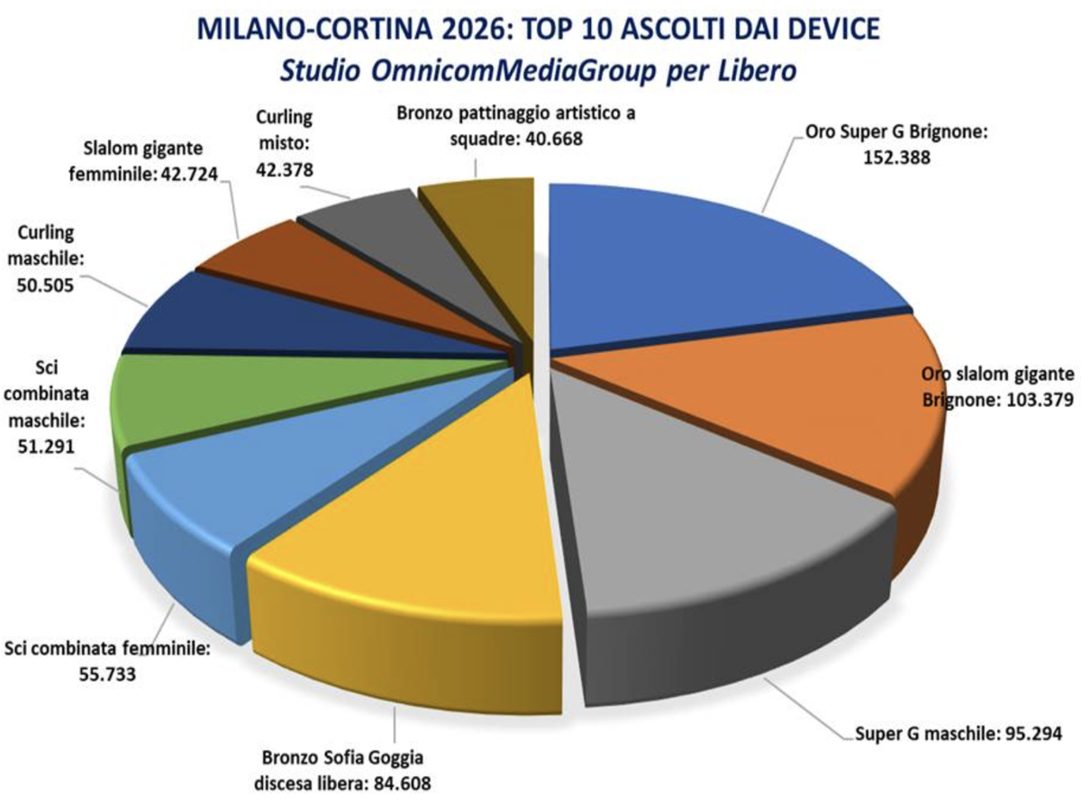 Screenshot 2026 02 26 at 15.13.52 Screenshot 2026 02 26 at 15.13.52