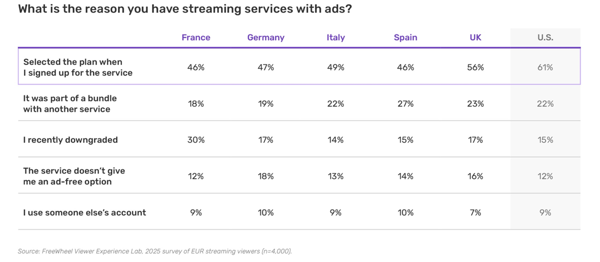 Screenshot 2026 03 06 at 11.22.44