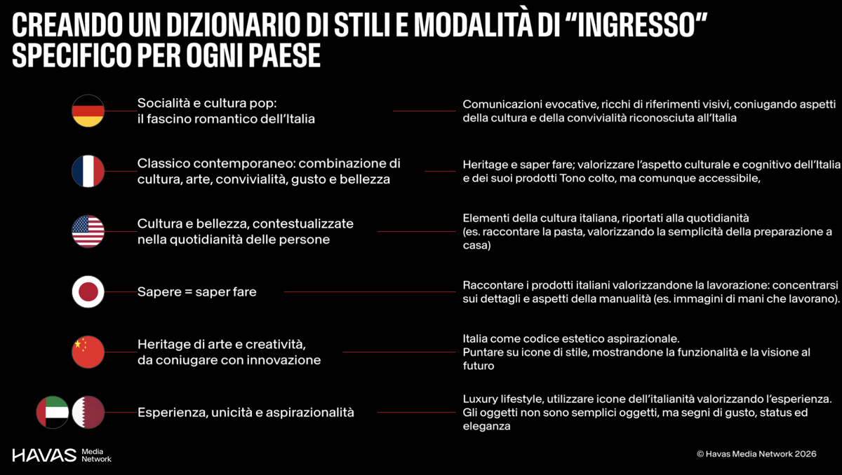 Screenshot 2026 03 11 at 17.35.12