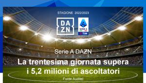DAZN Serie A. La 30^ giornata supera i 5,2 milioni di ascoltatori