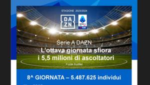 Serie A Dazn: l'ottava giornata sfiora i 5,5 milioni di ascoltatori