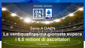 Serie A DAZN. La 24esima giornata supera i 6 milioni di ascoltatori