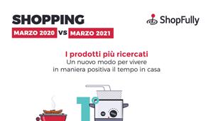Osservatorio ShopFully: a Marzo 2021 progressivo ritorno allo shopping pre pandemia