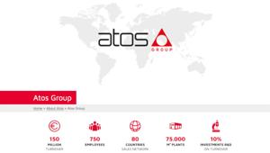 Atos online con il nuovo sito web firmato Arc Leo Burnett per lanciare il posizionamento the 'smart electrohydraulics'