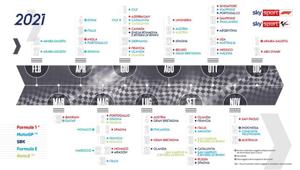 Il 18 marzo 2021 su Sky prende il via la grande stagione dei motori: sono in arrivo 330 gare tra Formula 1, MotoGP, Superbike e la novità della Formula E