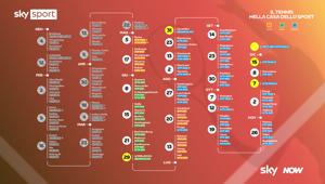 A Roma i campioni del tennis inaugurano l'estate italiana nella casa dello sport di Sky. Al via gli Internazionali BNL d'Italia, su Sky e in streaming su Now più di 90 appuntamenti e oltre 6.800 ore di eventi live