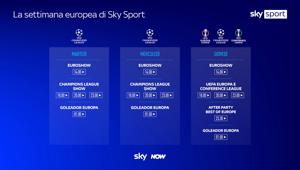 Ripartono le Coppe Europee nella Casa dello Sport di Sky