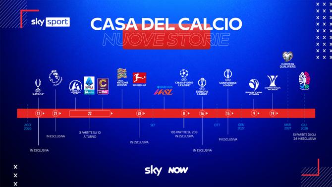 Sky Sport Calendario Sky Sport Calendario