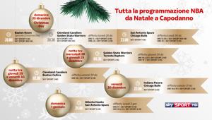 A Sky l’esclusiva italiana del sito ufficiale NBA e tra Natale e Capodanno sei match del grande basket USA su Sky Sport HD.
