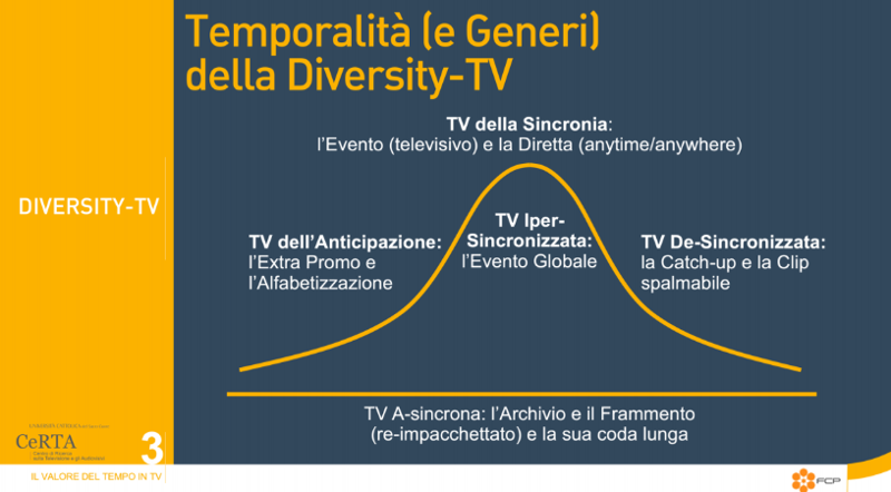 Slide4 Slide4