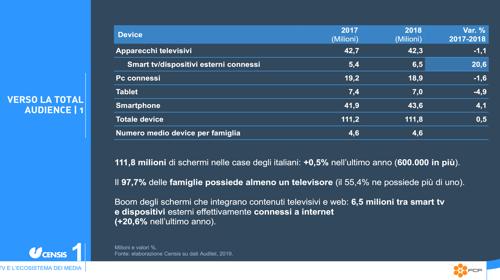 Slide valerii 1 Slide valerii 1